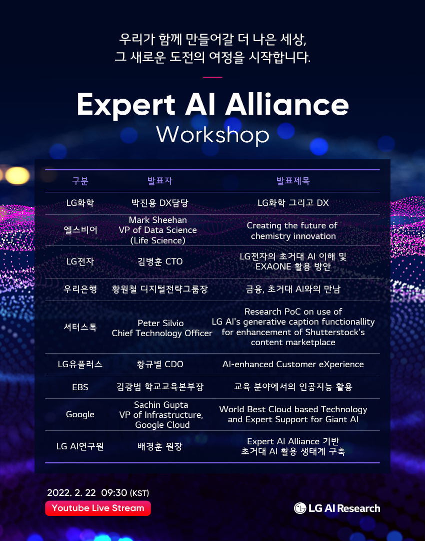 AI